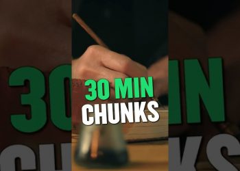 Most Effective Way To Manage Your Time (Framework)