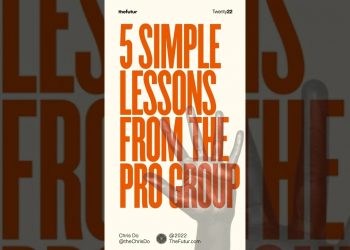 5 Steps To Start Creating Content