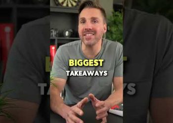 MrBeast GENIUS Content Strategy