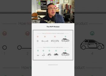 Make The Minimum Viable Product