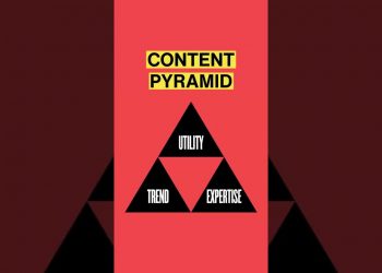 3 Hacks For Viral Content