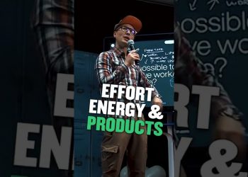 How To Duplicate Yourself Inside Your Business