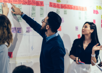 Benefits & Advantages of Productivity Tools