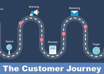 Preparing people for Customer Journey Orchestration: Getting started on CJO
