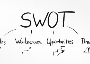 SWOT Analysis for a Digital Marketing Agency with Examples