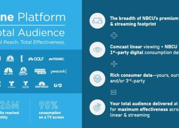 NBCU unveils AI-fueled tech to streamline cross-platform ad planning