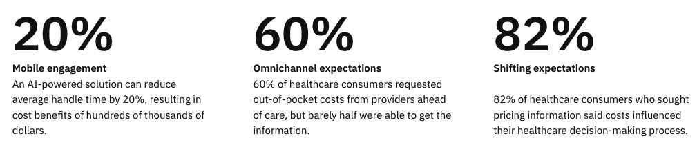 ibm-healthcare-marketing-report