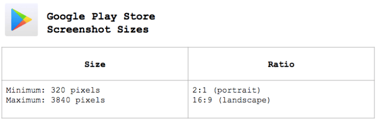 google-play-store-screenshot-sizes