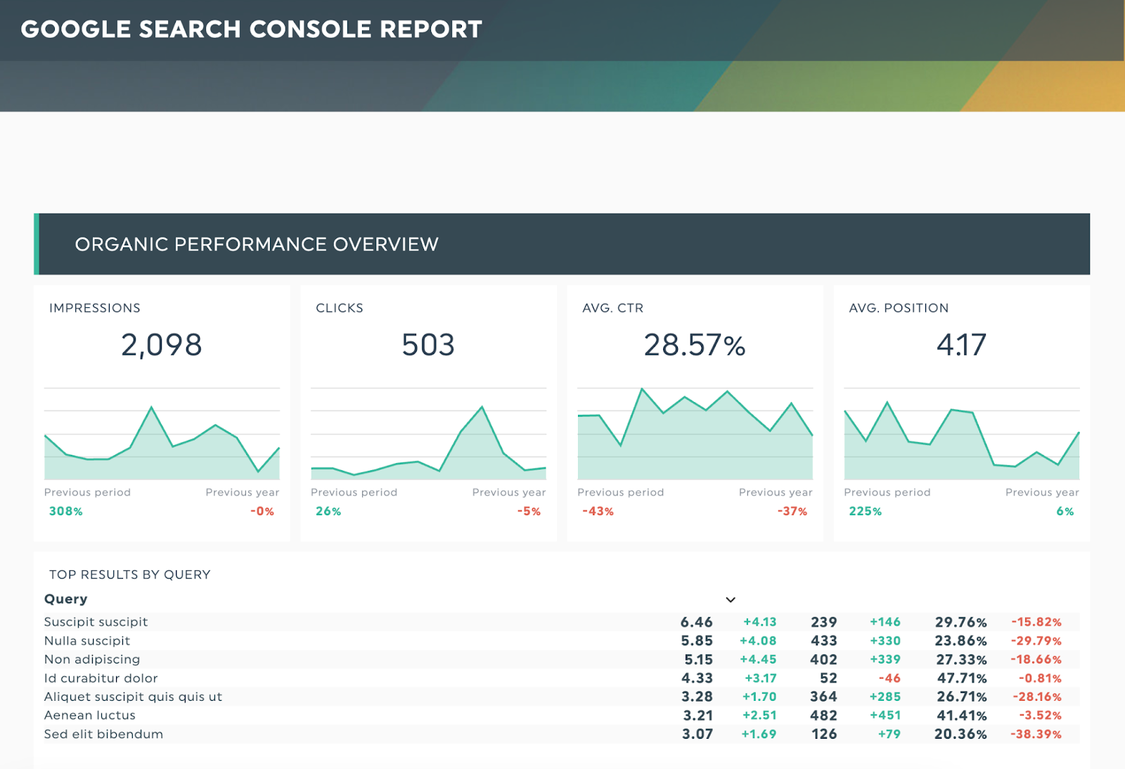 google-analytics-dashboard