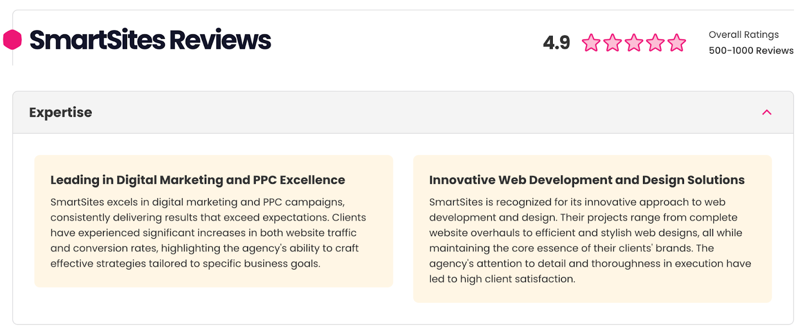 smartsites-reviews