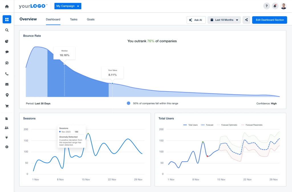 agencyanalytics-benchmarks-feature