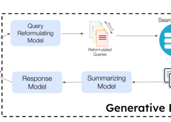 What is a GEO Agency? A Complete Guide to Generative Engine Optimization