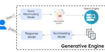 What is a GEO Agency? A Complete Guide to Generative Engine Optimization