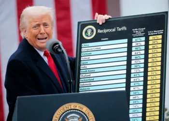 Advertising growth resilient in face of tariff, AI disruption: report