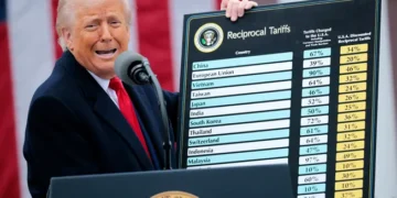 Advertising growth resilient in face of tariff, AI disruption: report