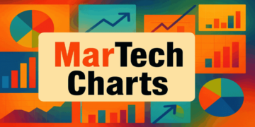 Why confidence, not performance, is shaping media spend