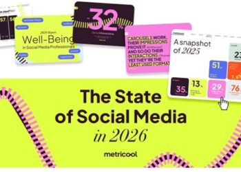 DMWF Highlight: The state of social media in 2026: What the data reveals about platforms, performance, and the people behind the handles