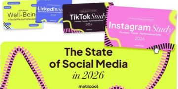 DMWF Highlight: The social media profession is at a breaking point. The data proves it.