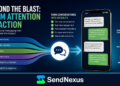 DMWF Highlight: Beyond the blast: Why conversational messaging deserves a bigger role in the marketing mix